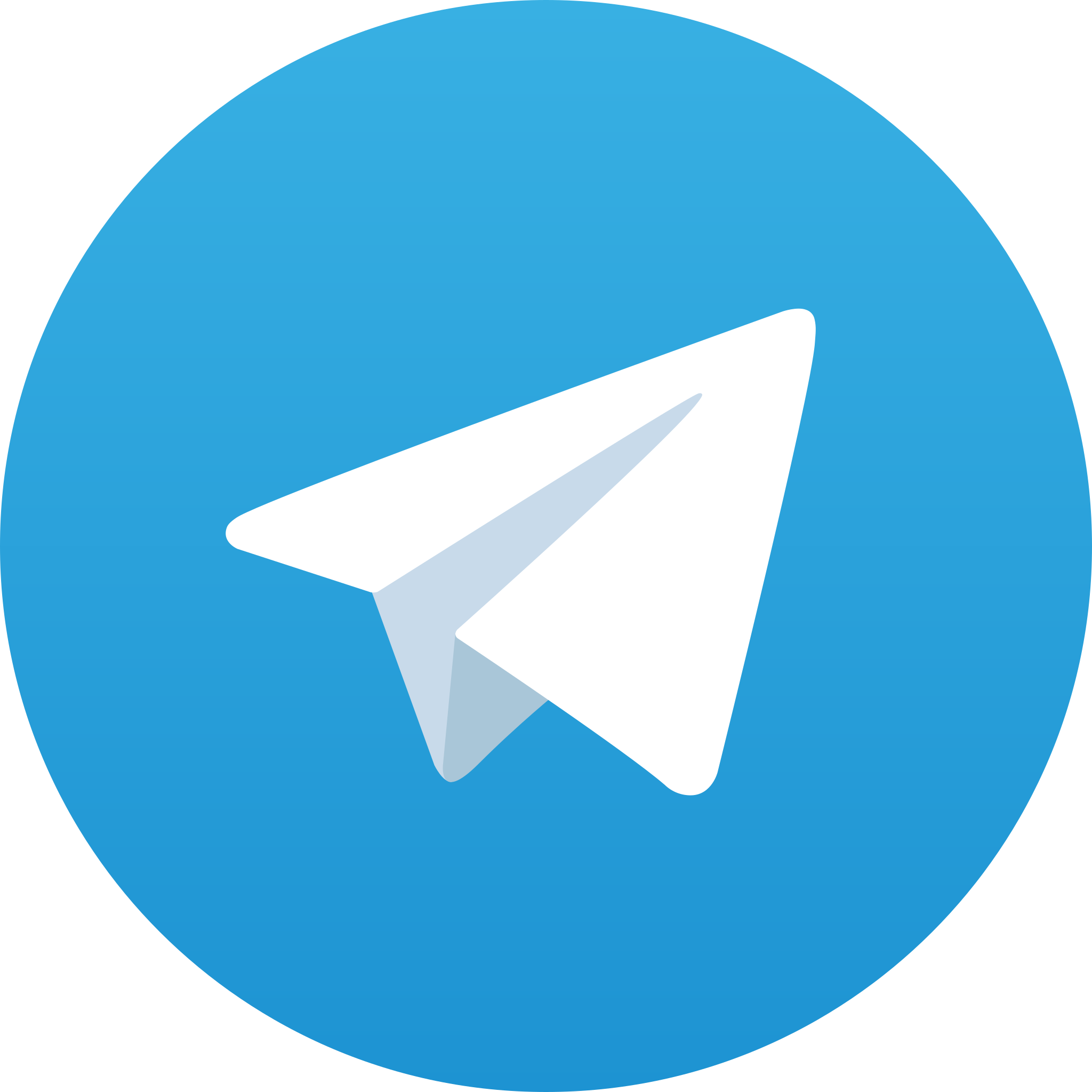 contact in telegram